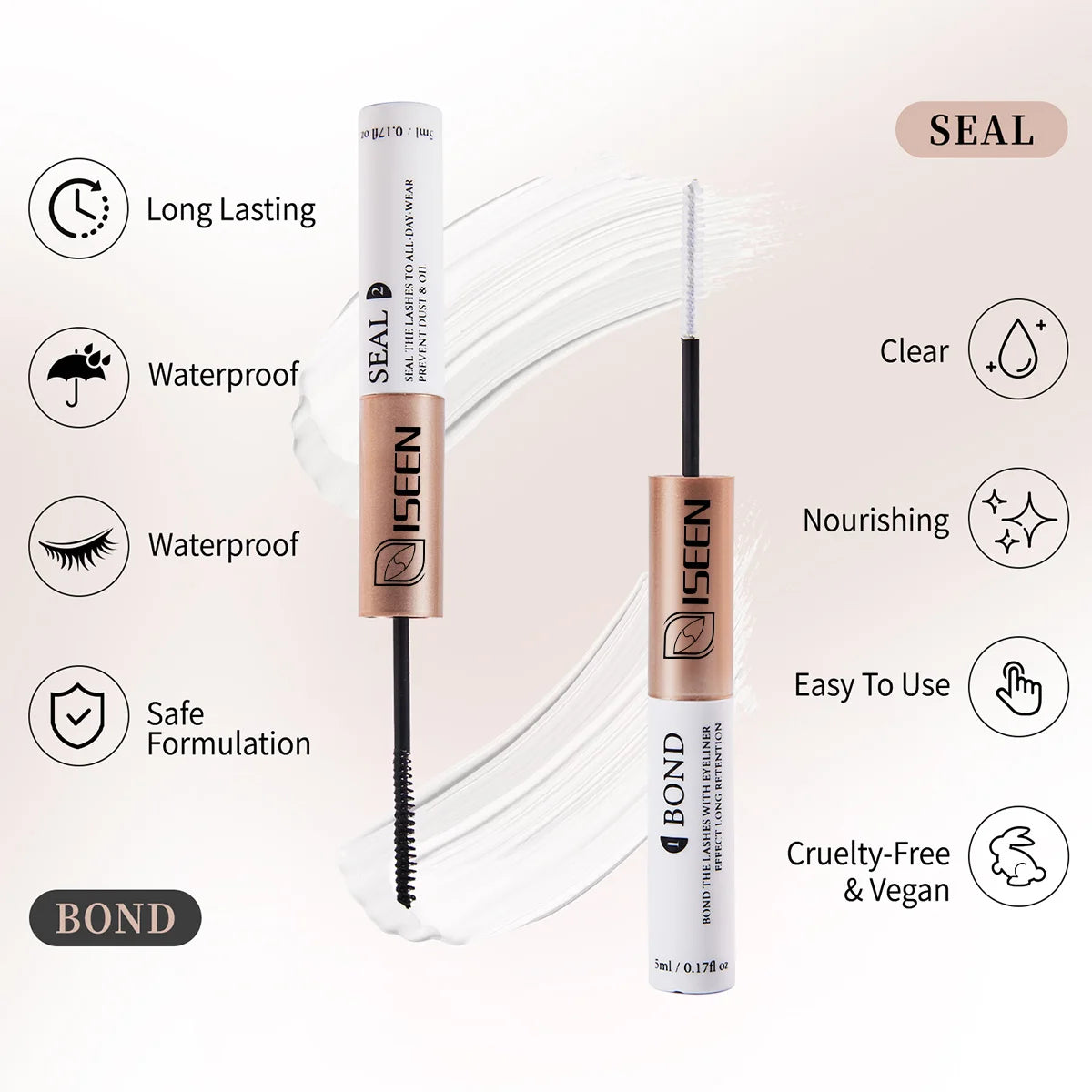 All Inclusive DIY Clusters  Lash Extension Kit
